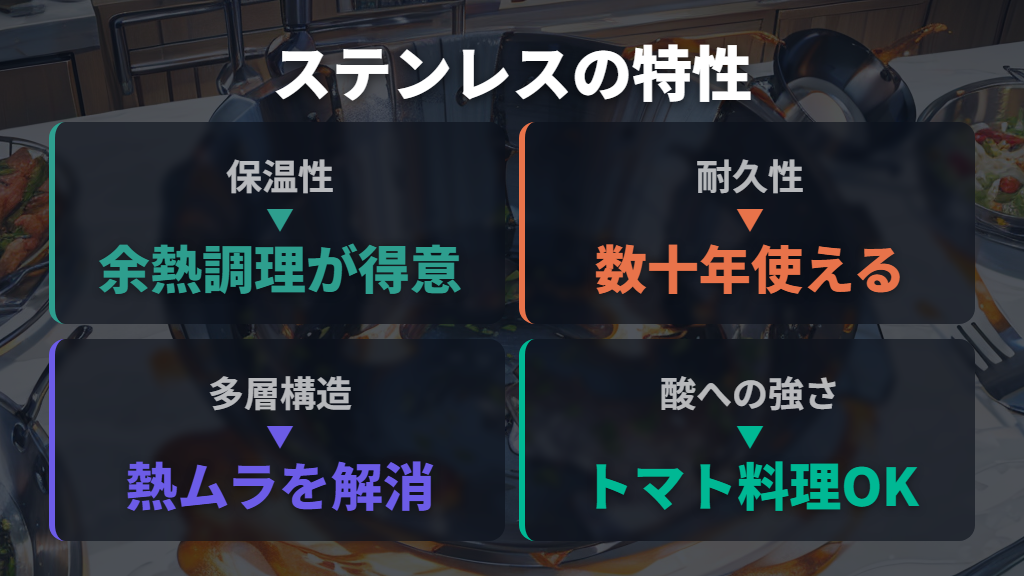 ステンレスフライパンの保温性・耐久性・多層構造の特性