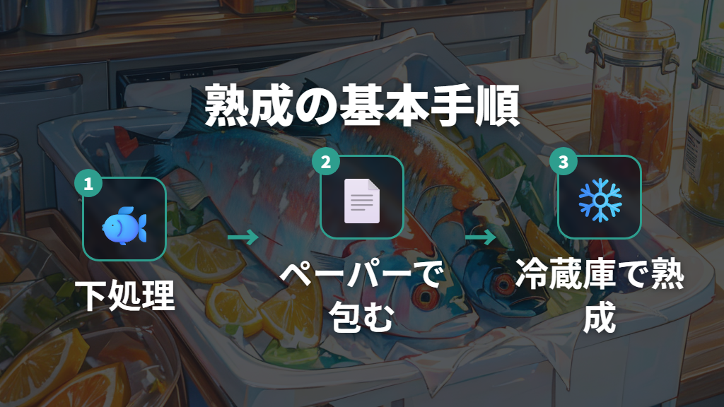 キッチンペーパーを使った魚の熟成、その一般的な手順とは