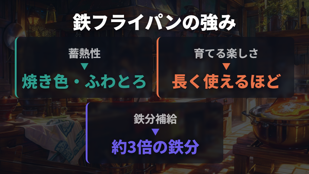 鉄フライパンがオムレツに最適な3つの理由