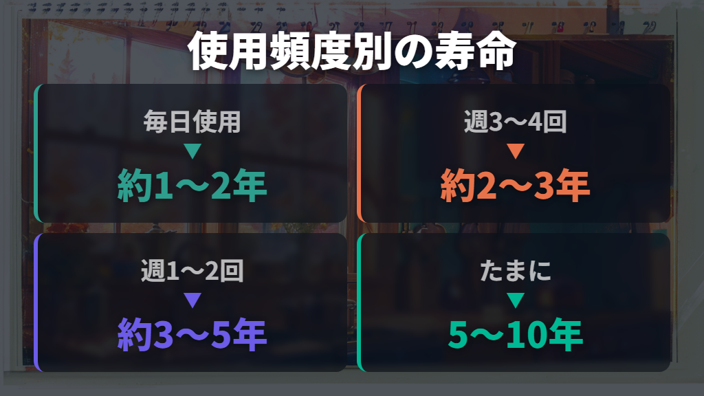ティファールフライパンの寿命は使用頻度で変わる