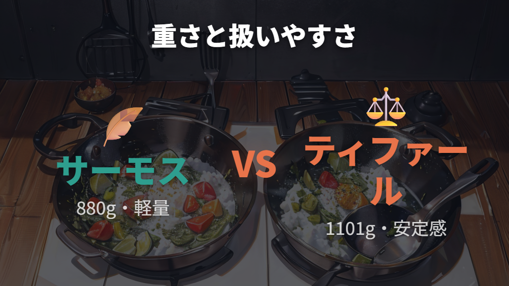 重さと扱いやすさの違い（軽さか安定感か）