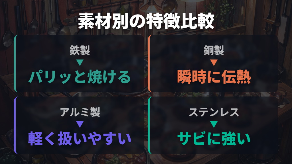 餃子を焼くフライパンの素材を種類別に比較