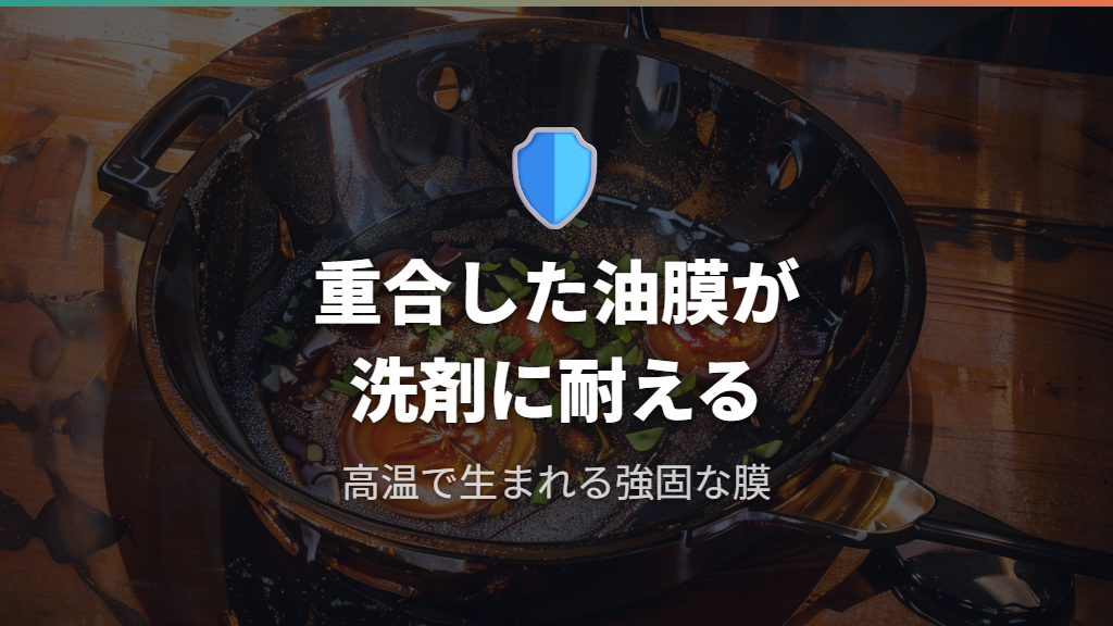 洗剤に耐える「重合した油膜」のしくみ