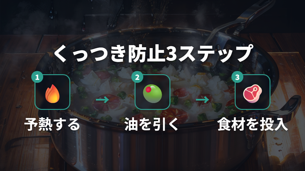 クリステル鍋がくっつく・焦げ付く原因と予熱のコツ