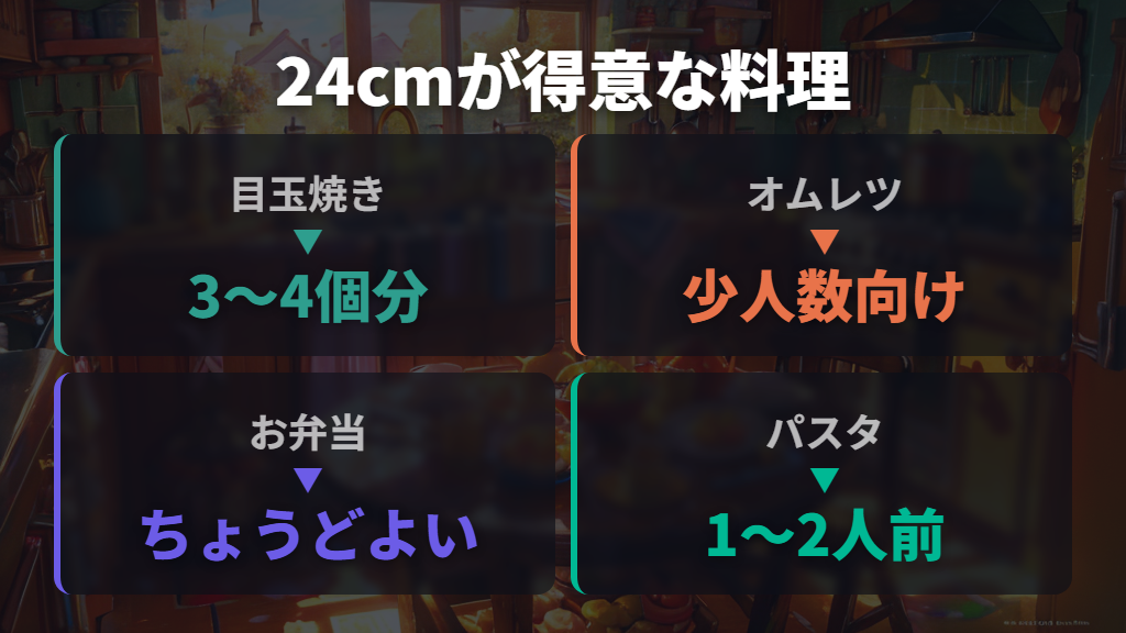 24cmフライパンが得意な料理と使いやすい場面