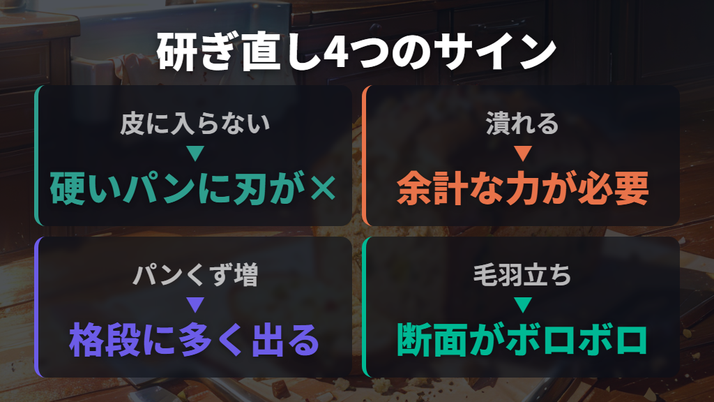 研ぎ直しのサインと研ぐ頻度の目安