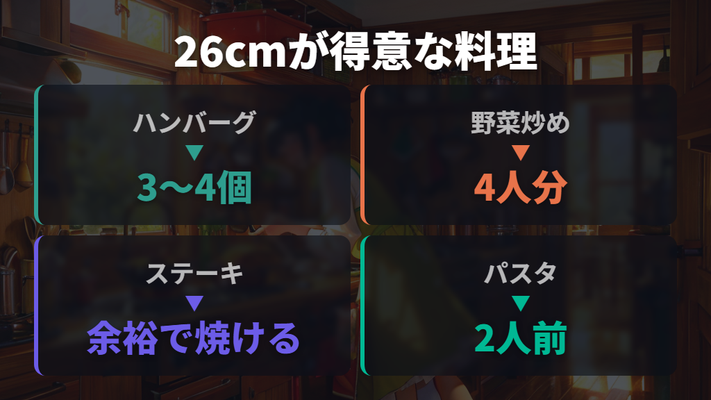 26cmフライパンが得意な料理と使いやすい場面