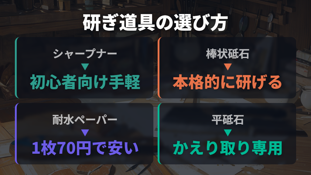パン切り包丁を研ぐ道具の選び方