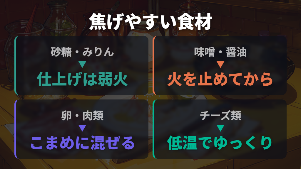 糖分やタンパク質が多い食材の焦げやすさ