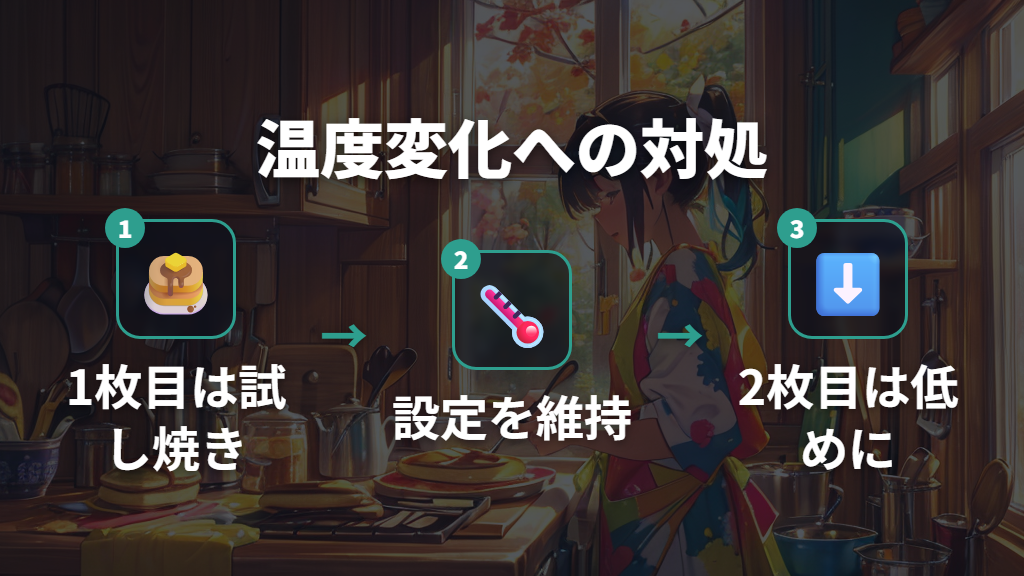 2枚目以降と生地投入後の温度変化への対処法