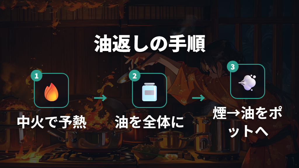 調理前の予熱と油なじみ（油返し）の正しいやり方
