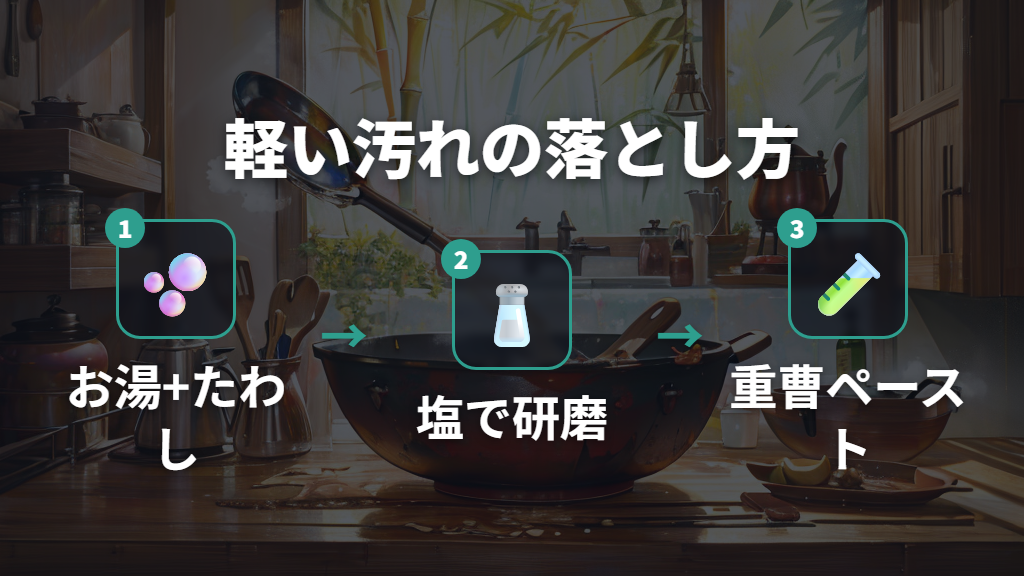 軽い黒い汚れを落とすお湯・塩・重曹の使い方