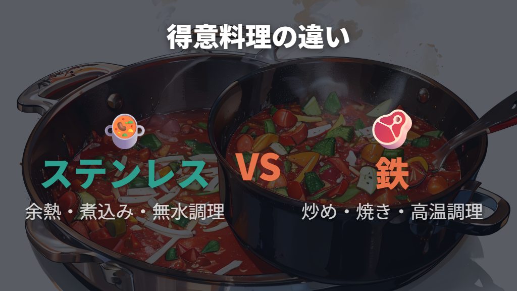 得意料理で使い分けるステンレスと鉄フライパン
