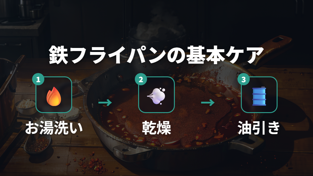 鉄フライパンのメンテナンスとサビ対策