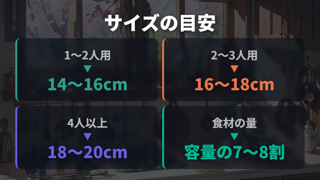 家庭用サイズの選び方と適正な食材の分量