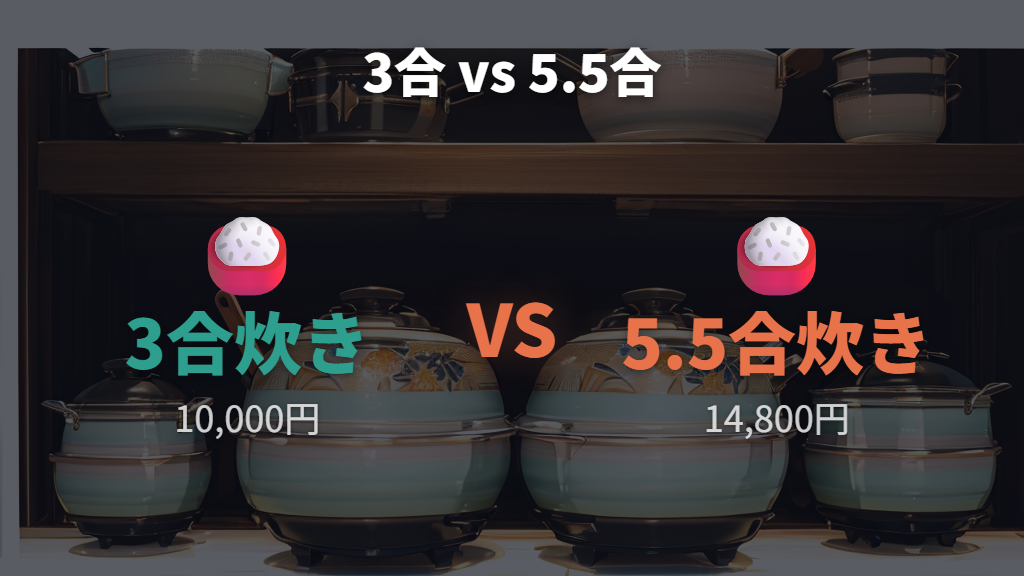 3合炊き・5.5合炊きのスペックと価格