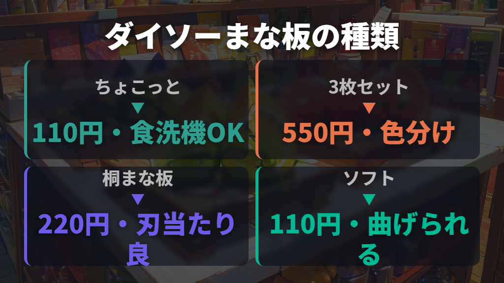 ダイソーまな板の種類と特徴──用途別に選べる多彩なラインナップ