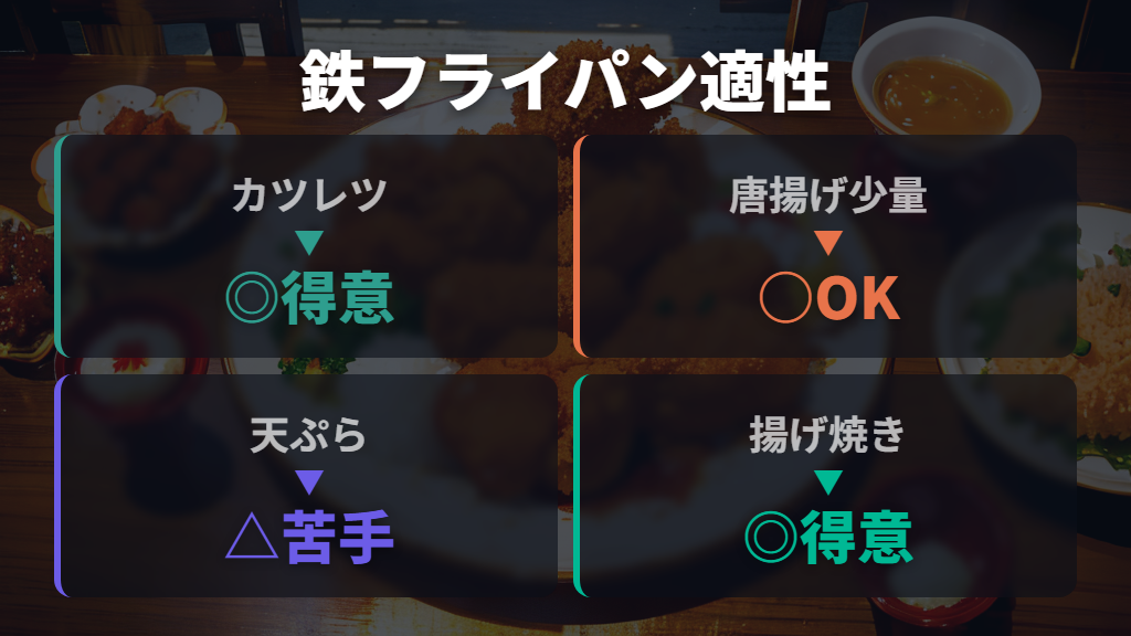 適した料理と不向きな料理の見極め