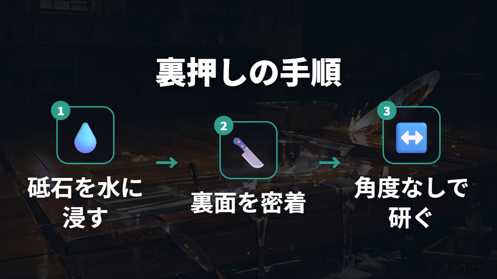砥石の「裏押し」で本格的に研ぐ方法