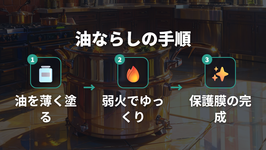 初使用時の油ならしと保護膜の形成