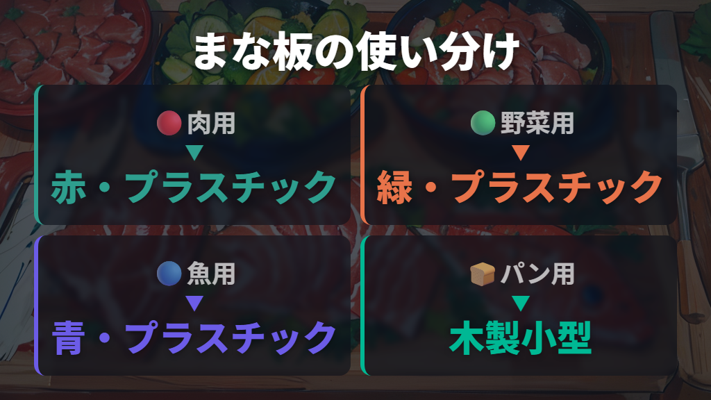 食中毒リスクを下げる100均まな板の用途別使い分け術