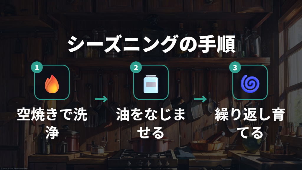 鉄フライパンのシーズニングと育て方の手順