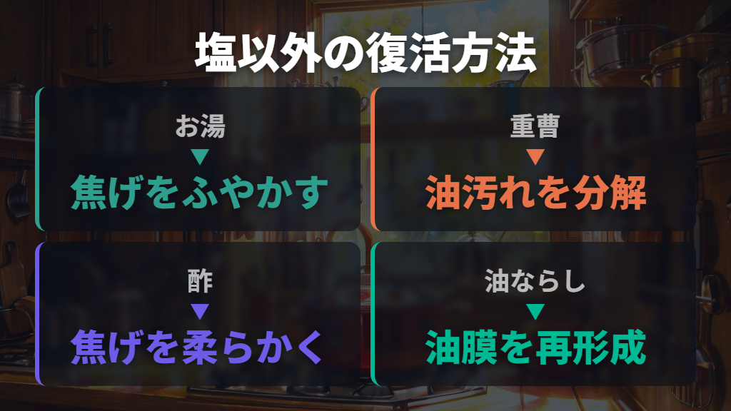 お湯・重曹・酢を使ったリスクの低いフライパン復活方法