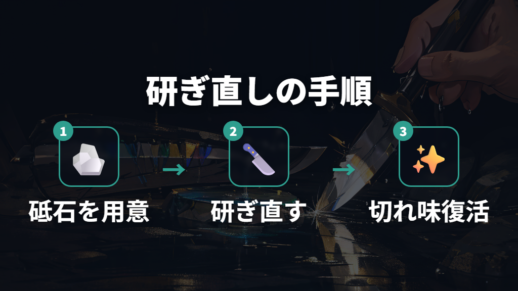 切れ味が落ちたときの研ぎ直し対応