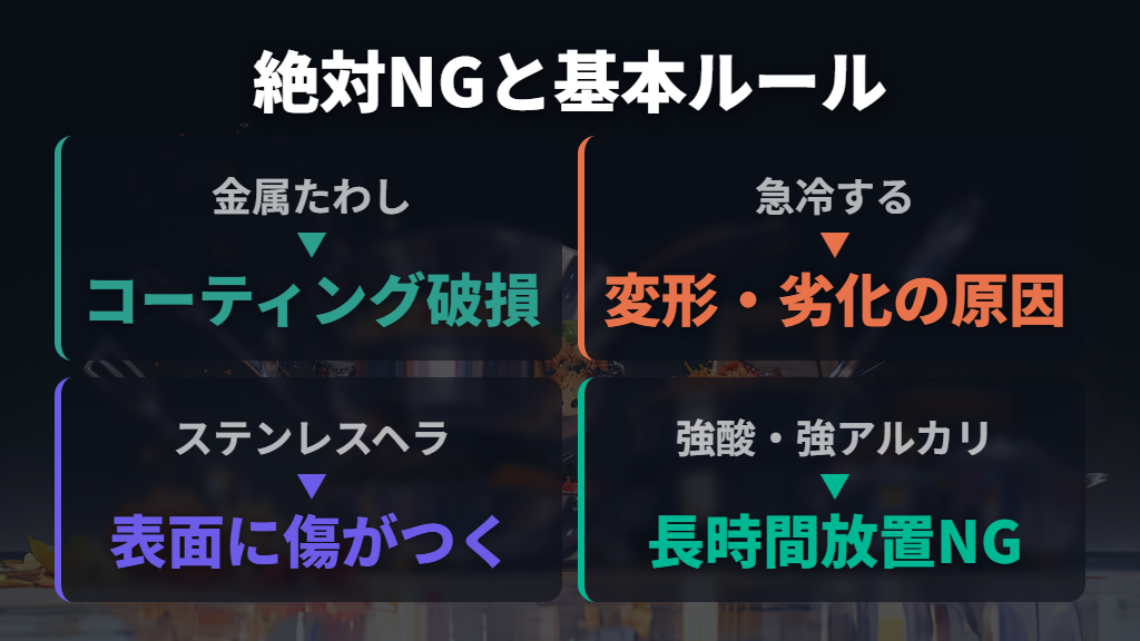 コーティングを傷めないための絶対NGと掃除の基本ルール