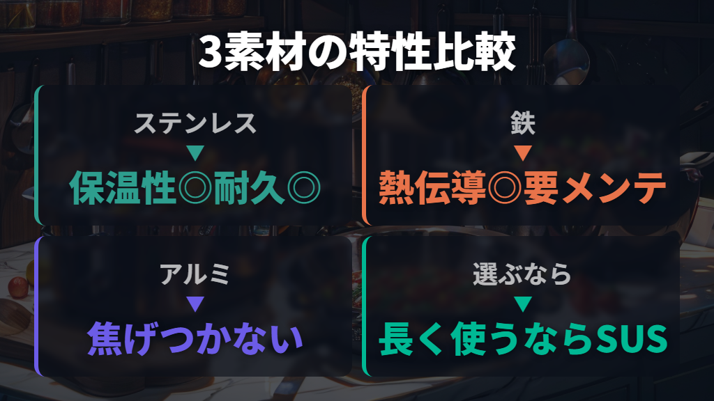 鉄・アルミフライパンとの違いとステンレスに向いている料理
