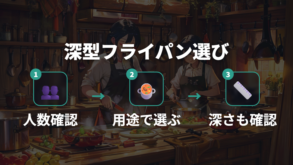 深型フライパンを選ぶ場合の24cmと26cmの考え方