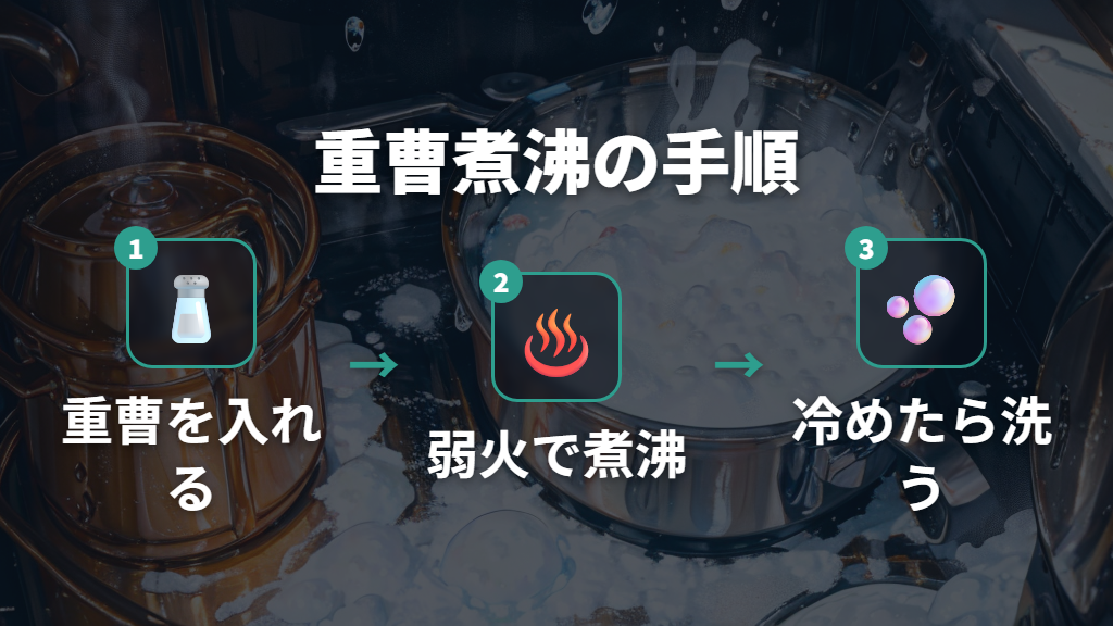 重曹煮沸によるタンパク質汚れの除去手順