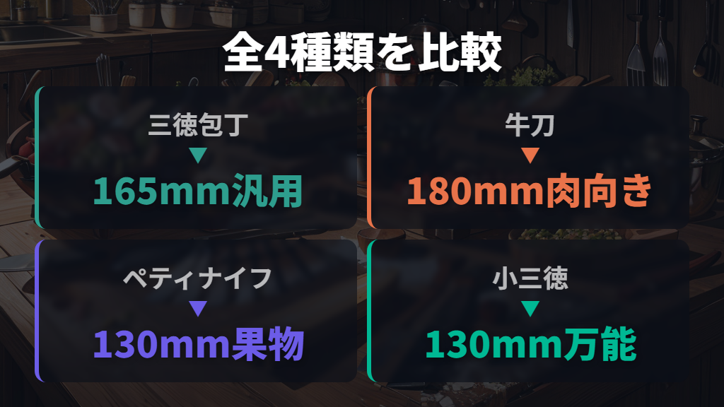 購入前に知っておきたい種類・スペック・価格の比較