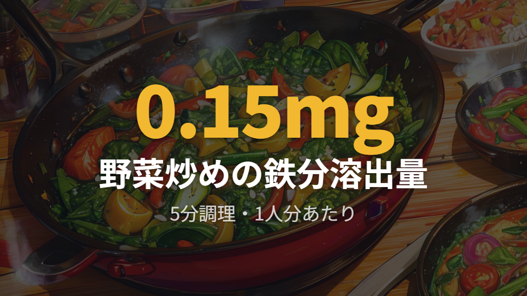 鉄分補給のメリットと過剰摂取の実態