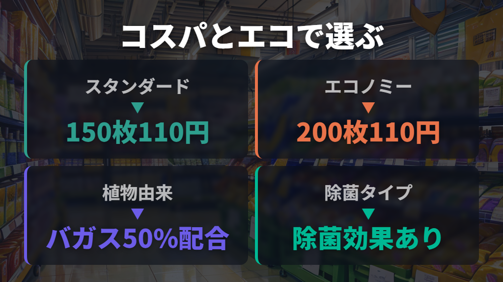 コスパとエコを両立?進化するキッチンペーパーの種類
