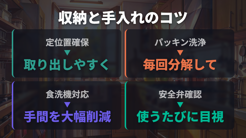 殿堂入りレシピを頻繁に作る場合の収納と手入れ