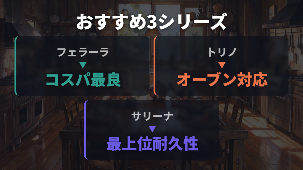 バッラリーニのフライパンおすすめシリーズの選び方（フェラーラ・トリノ・サリーナ比較）