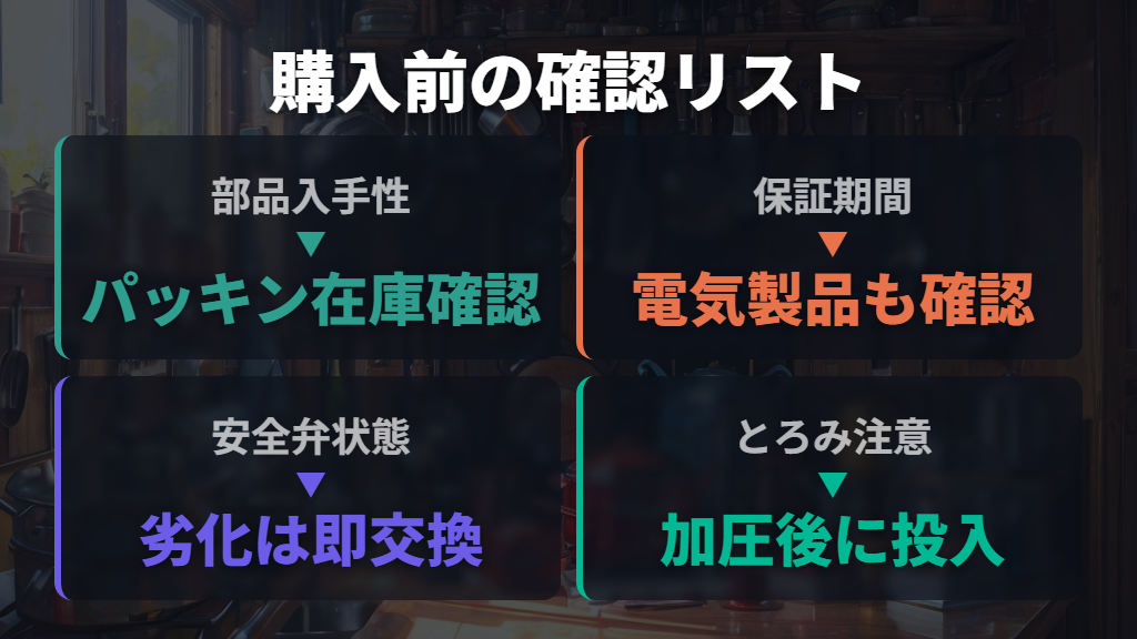 購入前に確認すべき保証期間と部品交換サイクル