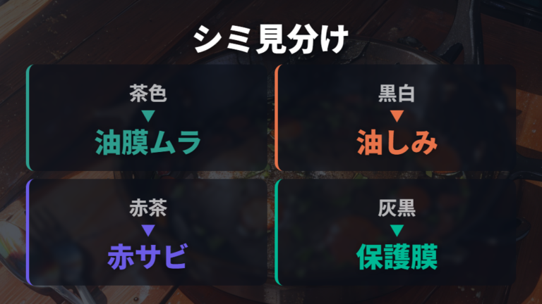 茶色いシミとサビの見分け方を色と手触りで整理する