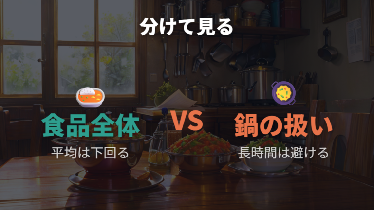 アルミ鍋の安全性と溶出リスクを食品全体から見る