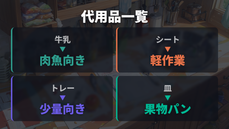 家にあるもので代用する方法を一覧で見る