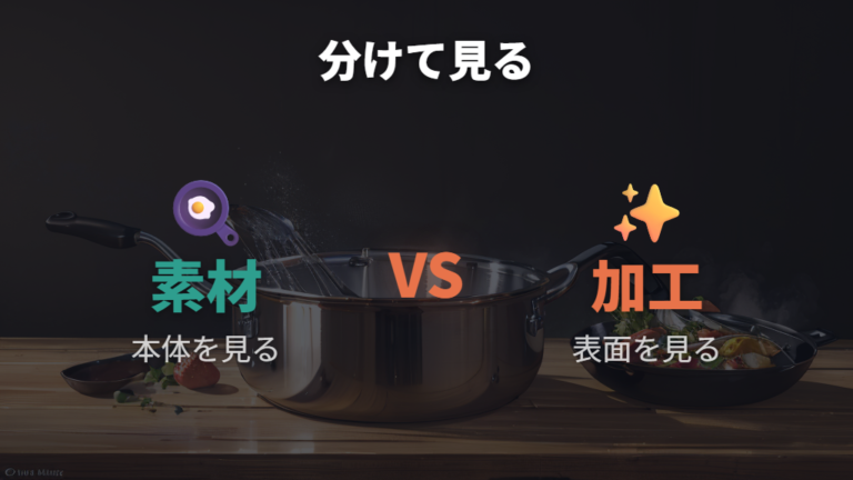 素材とコーティングの安全性をまず分けて考える
