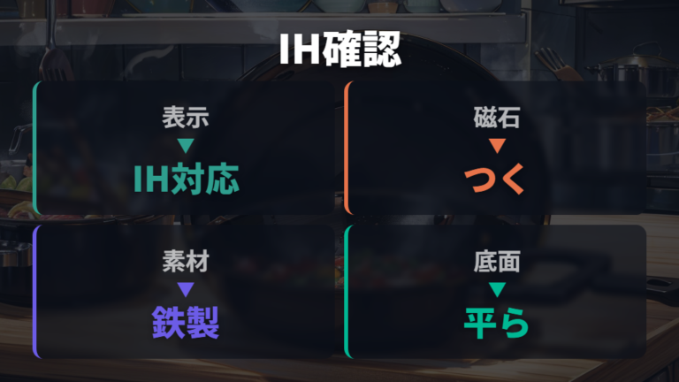 IH対応の見分け方は磁石と表示で確認する