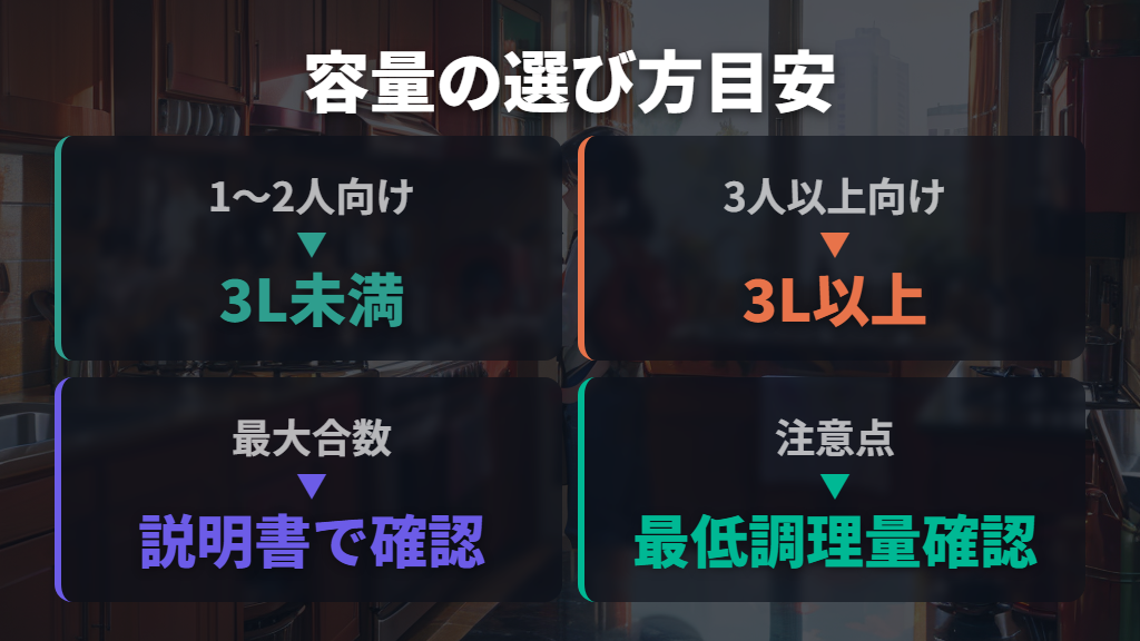 圧力鍋でご飯は何合まで炊けるか容量の選び方