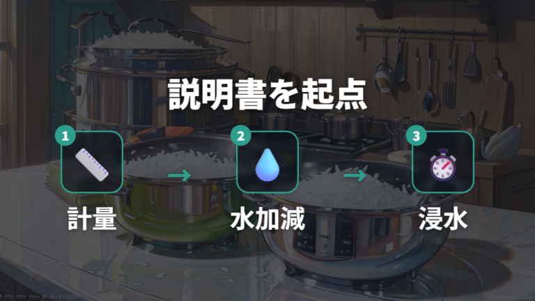 水加減と浸水時間の見直し方は説明書を起点にする