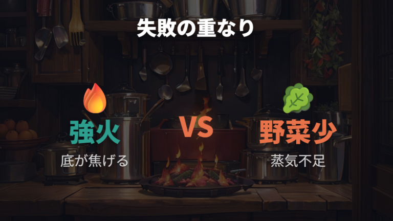 焦げや水分不足で失敗する理由は強火と具材の少なさにある