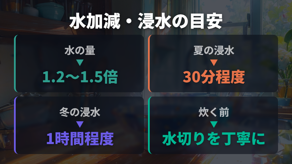 ホーロー鍋炊飯で押さえる水加減と浸水時間の目安