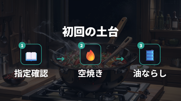 使い始めの空焼きと油ならしで土台を作る