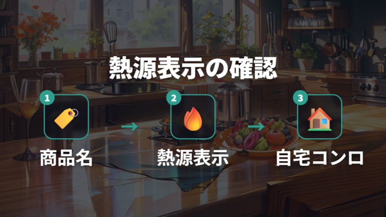 対応熱源表示のチェックポイントを順番に見る
