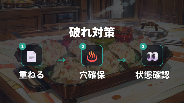破れにくい敷き方と交換の目安を決める